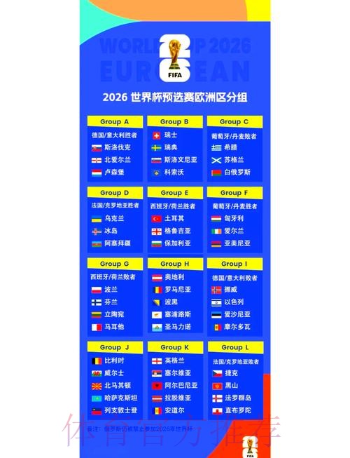 2026世界杯小组赛赛程完整版比赛时间表实时查看