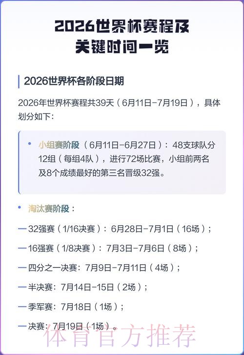 2026世界杯比赛时间一览最新时间表查询入口 2026世界杯比赛时间一览最新时间表查询入口