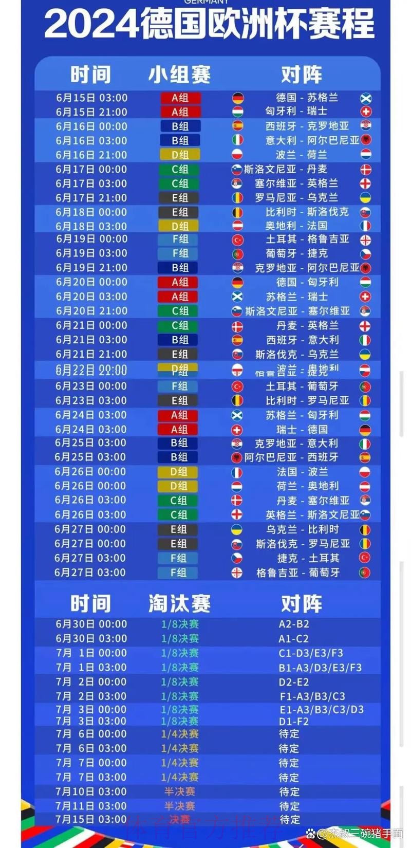 2026世界杯小组赛赛程官方发布比赛时间表查询入口 2026世界杯小组赛赛程官方发布比赛时间表查询入口