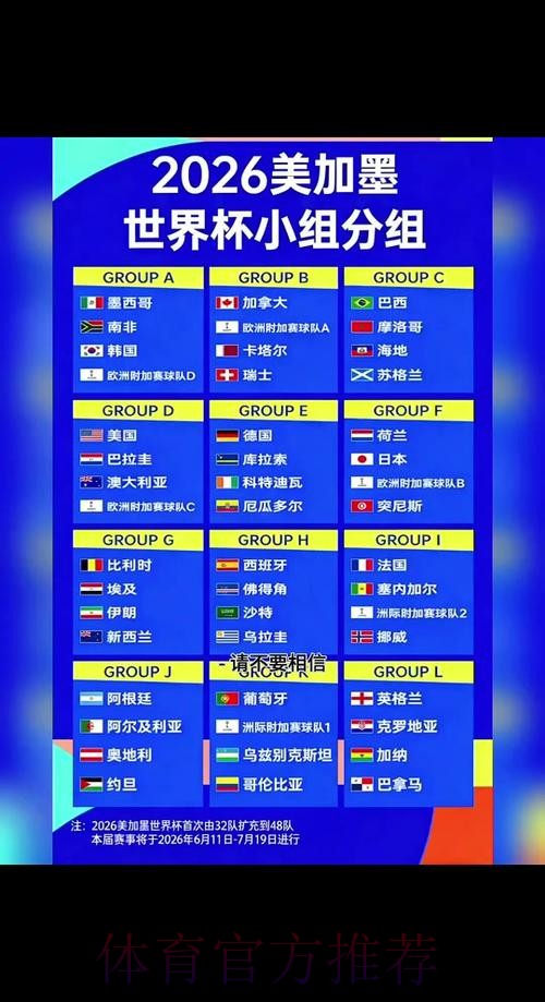 2026世界杯每日赛程官方发布完整安排直播平台 2026世界杯每日赛程官方发布完整安排直播平台