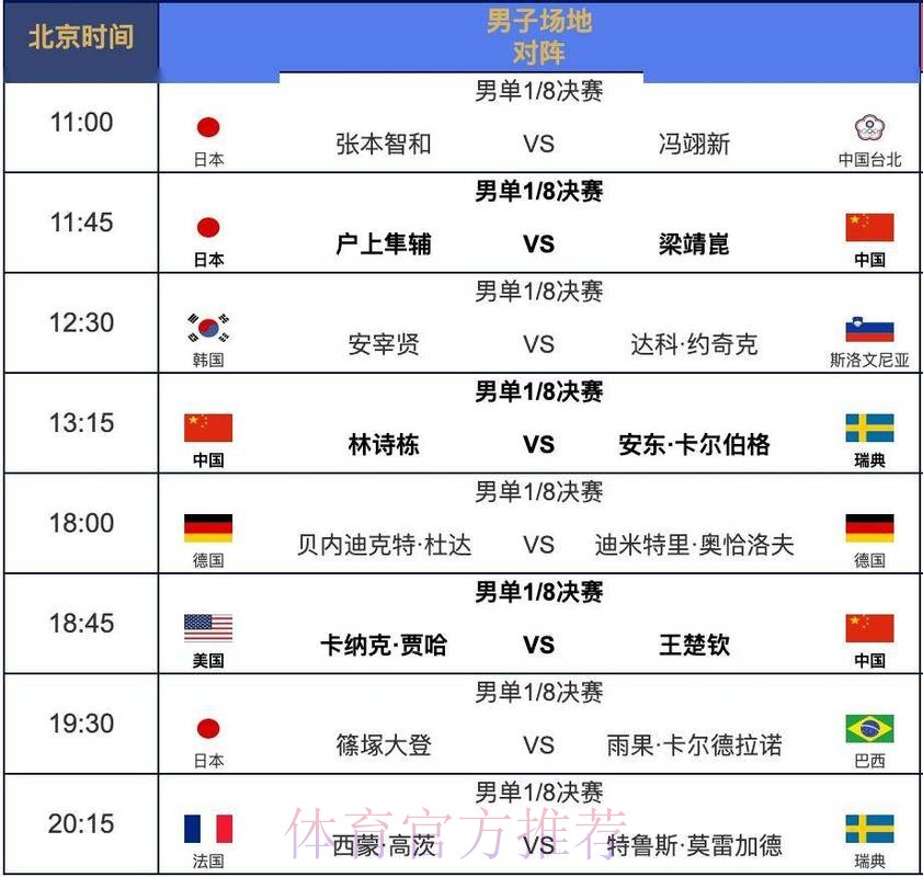 2026世界杯每日赛程官方发布完整安排直播平台 2026世界杯每日赛程官方发布完整安排直播平台